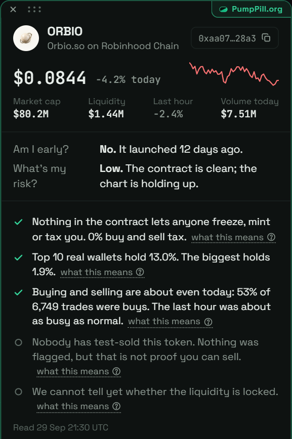 The Lens card: price, am I early, what is my risk, and the reasons
